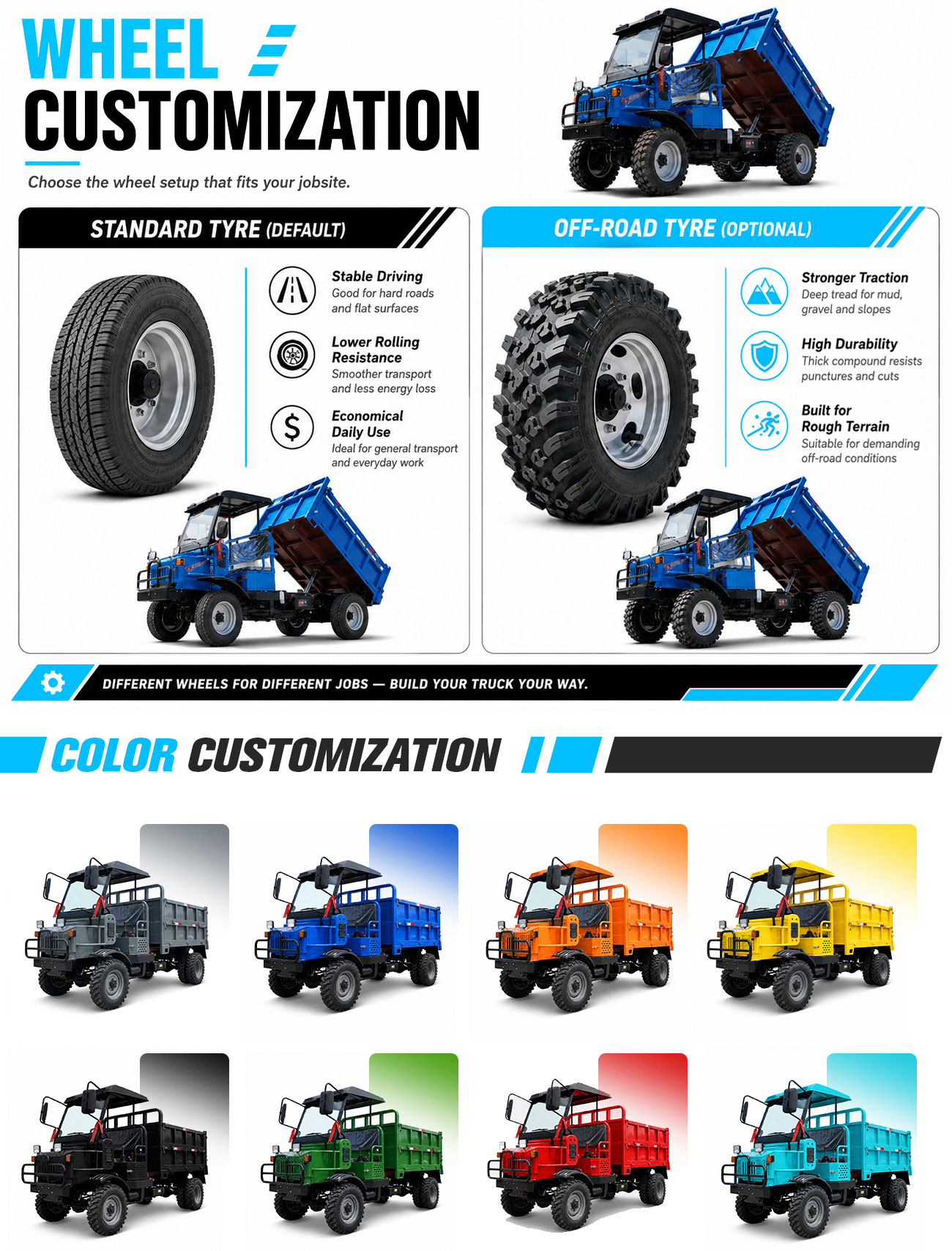 Factory Supply 800CC 4WD UTV A - đánh giá và giá Agriculture Farming Work